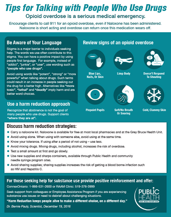 tips for talking with drug users.