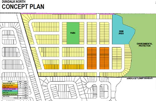 Dundalk North concept plan